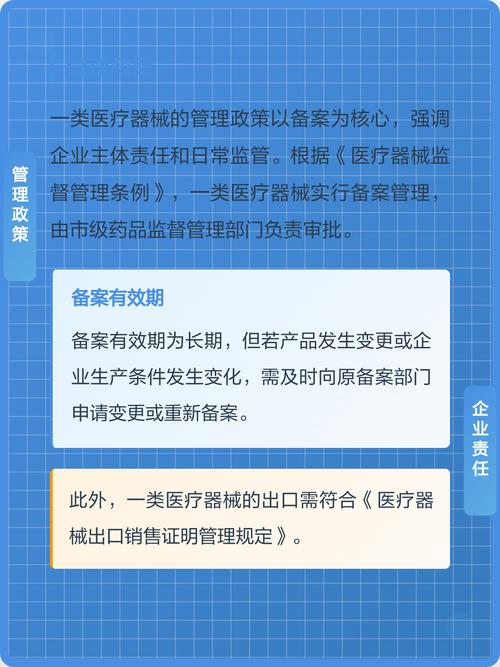 一类医疗器械 定义、监管与政策全解析